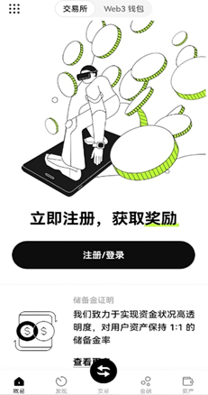 链上数据图表
